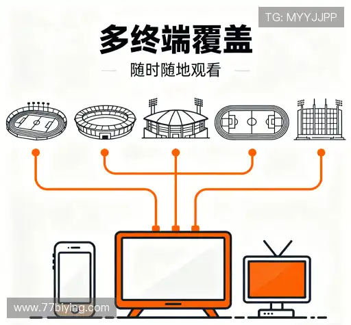 为什么选择我们